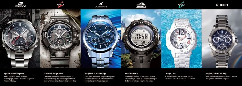 Các loại dây đồng hồ Casio được ưu chuộng