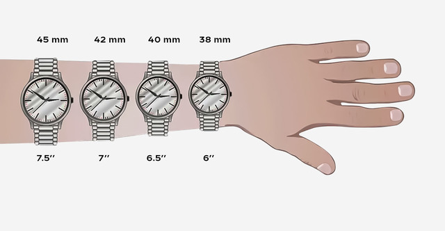 Lựa chọn dây đồng hồ Q&Q theo kích thước cổ tay
